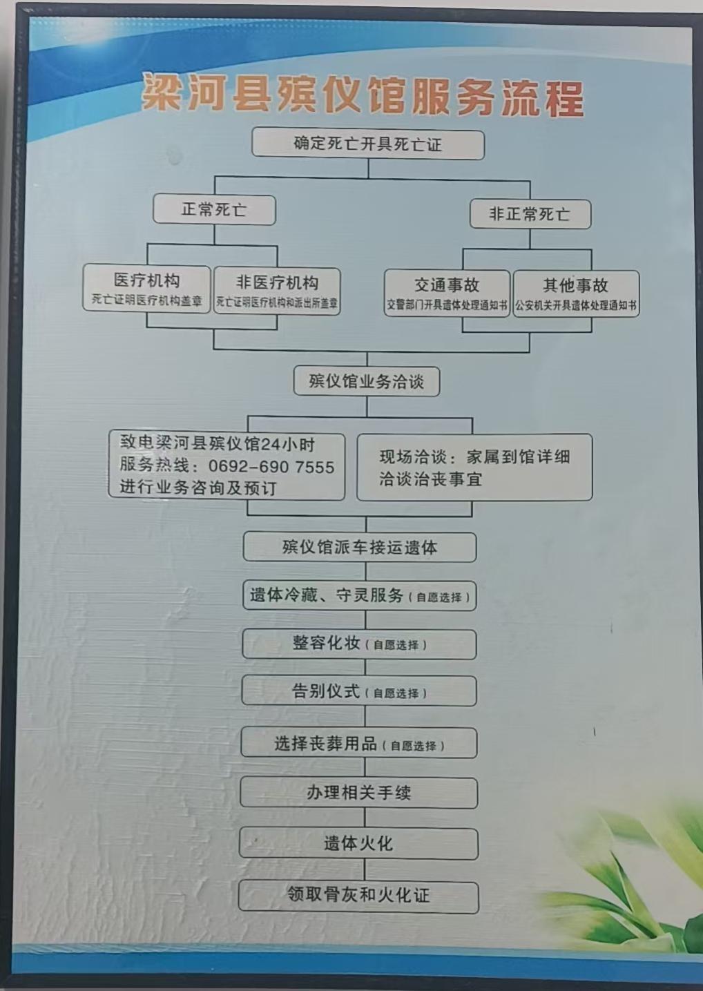 梁河县殡仪馆园区图片