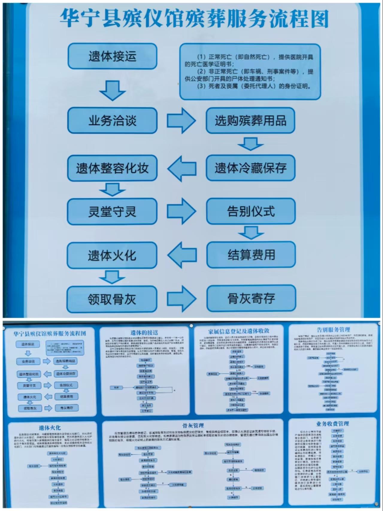 华宁县殡仪馆园区图片