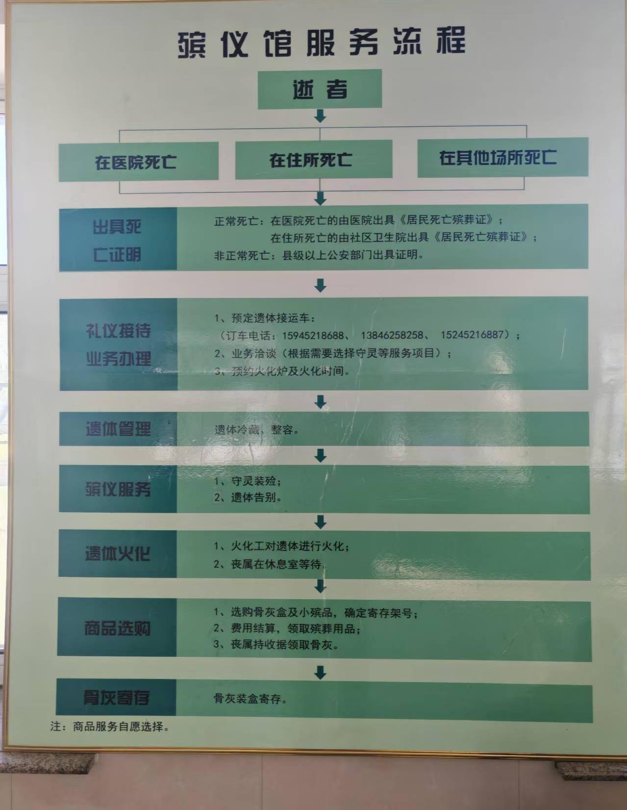 依安县殡仪馆园区图片
