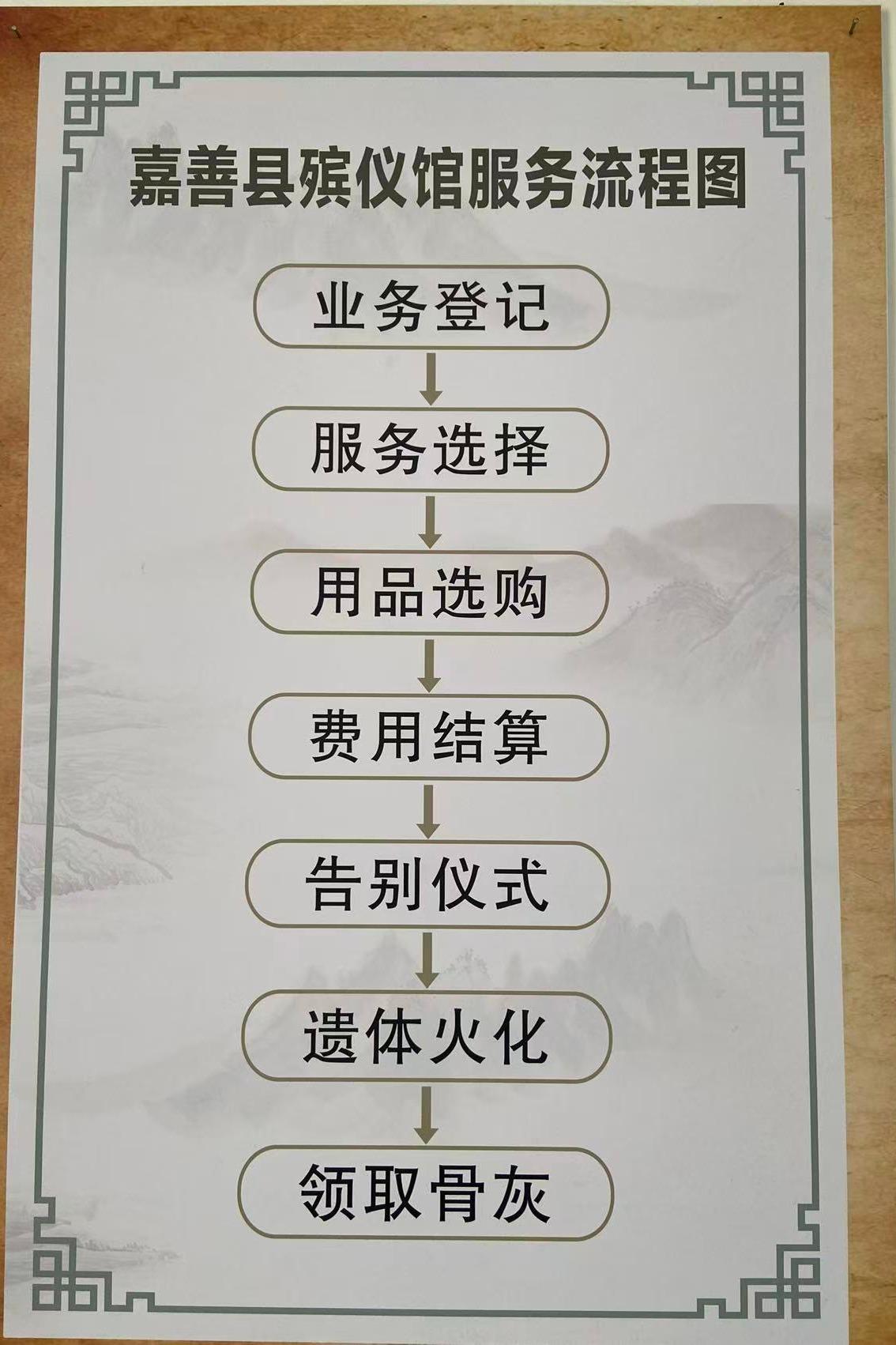 嘉善县殡仪馆园区图片