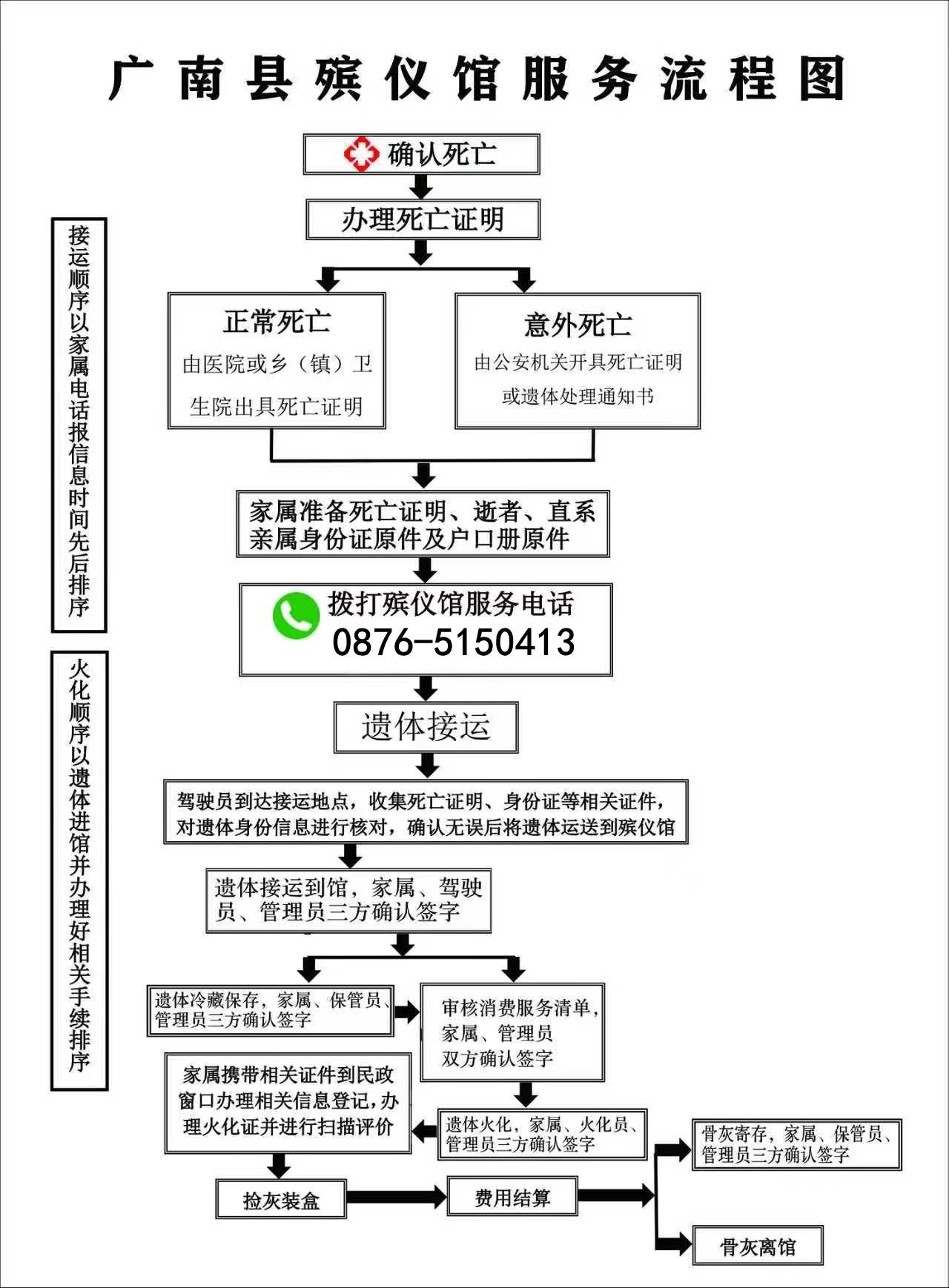广南县殡仪馆园区图片