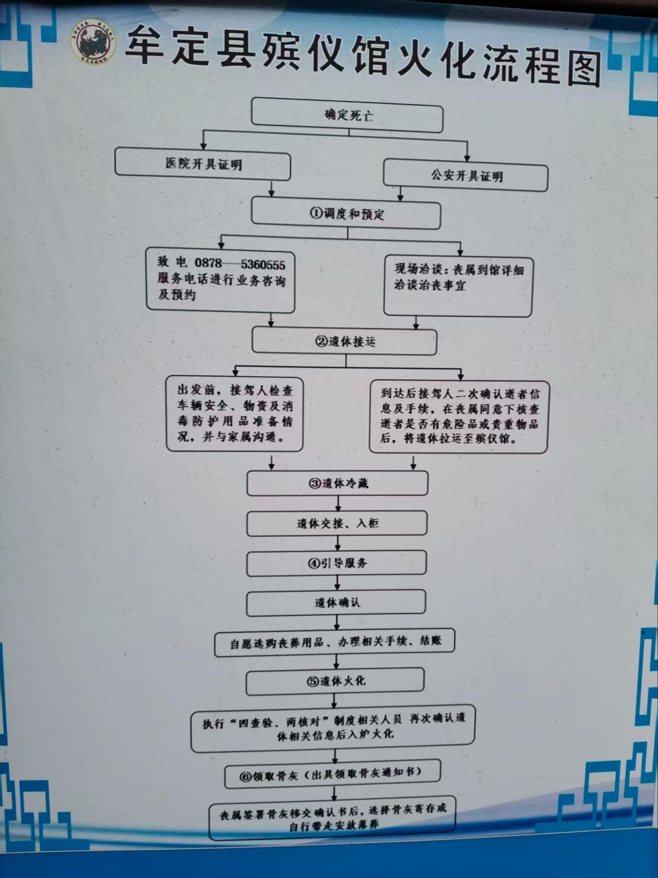 牟定县殡仪馆园区图片