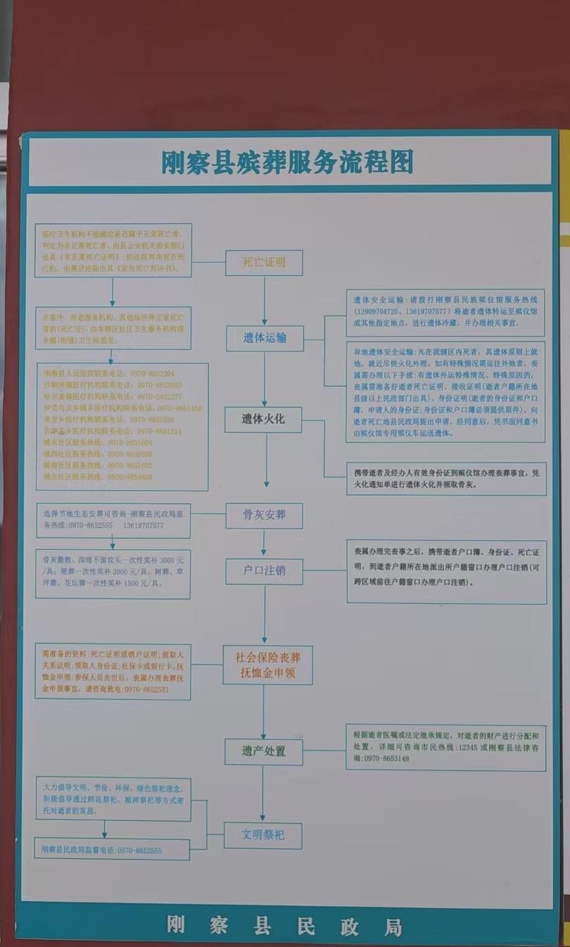 刚察县社会福利院园区图片