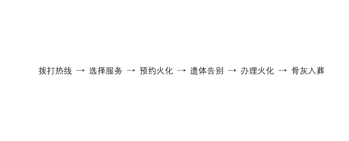 常熟市殡仪馆（常熟市殡仪服务中心）园区图片