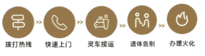 本溪满族自治县殡仪服务中心园区图片