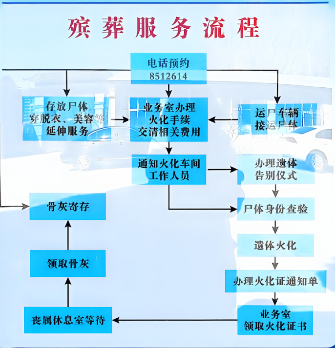 托克托县殡仪馆园区图片