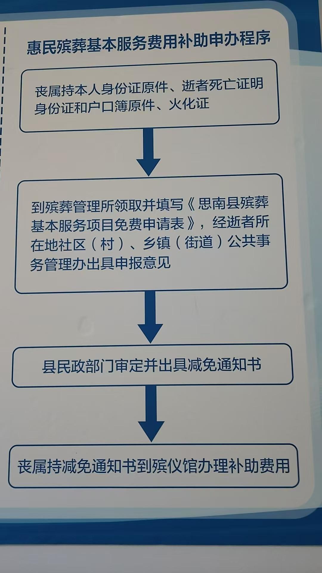 思南县殡葬服务中心园区图片