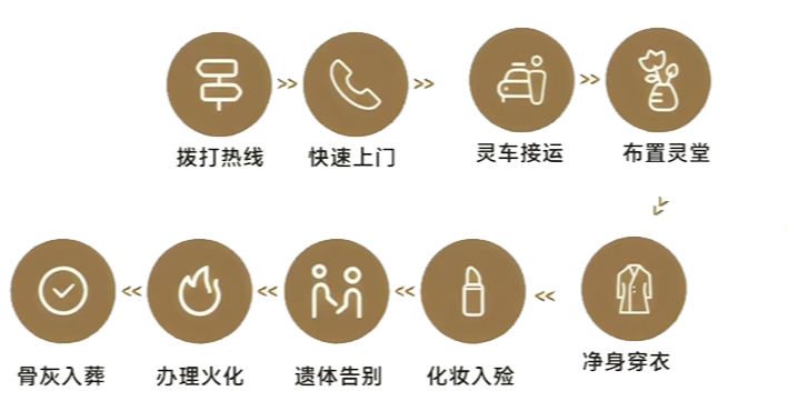 苏州市吴江区殡仪馆园区图片
