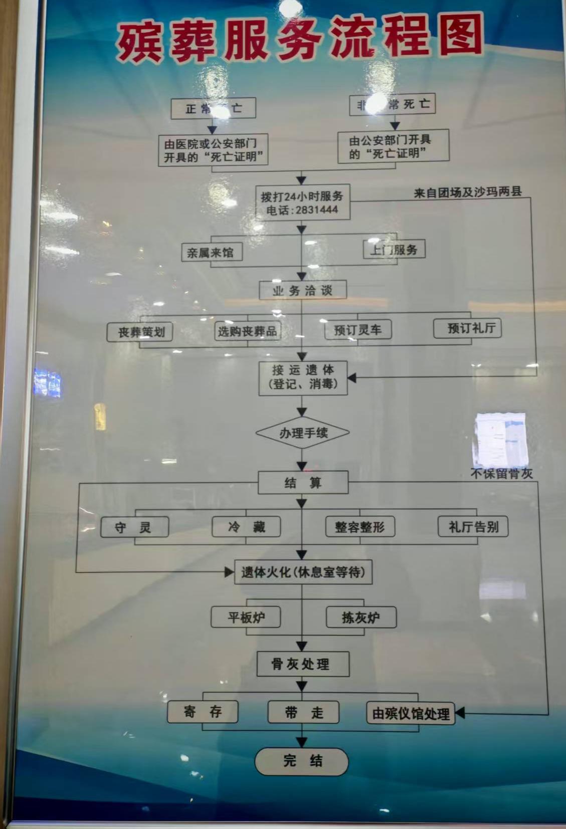 石河子殡仪馆园区图片