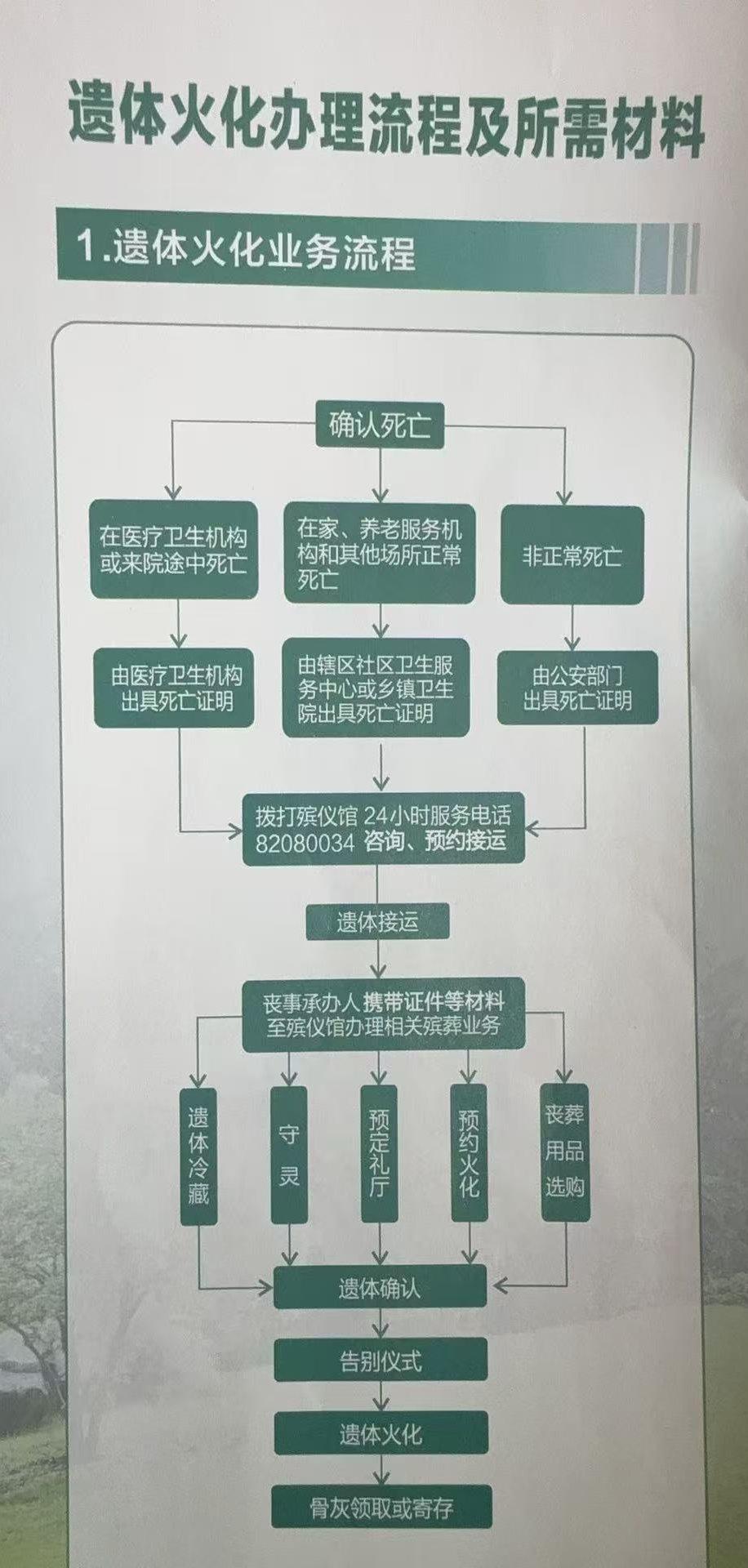 金华市殡仪馆园区图片