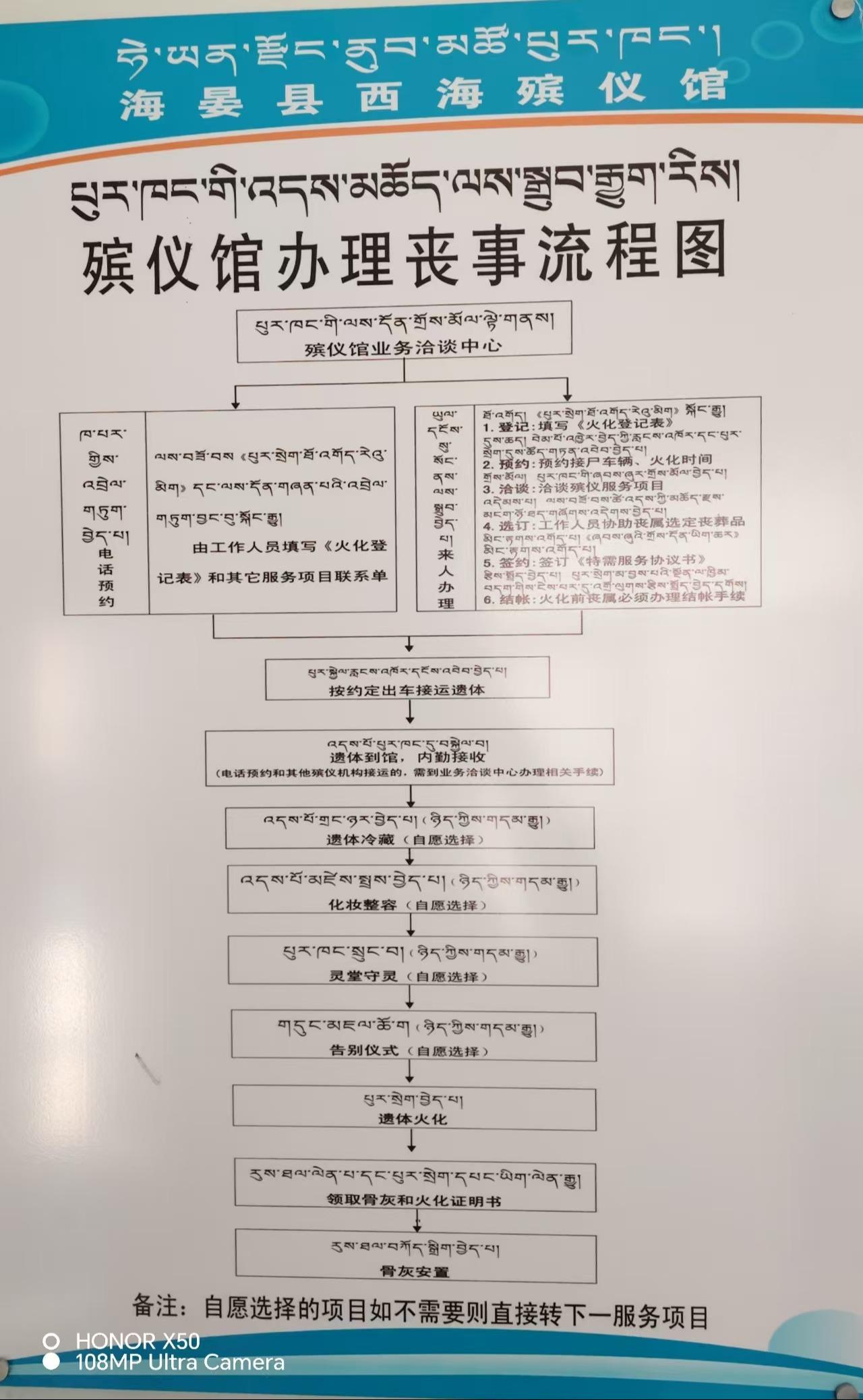 海晏县西海殡仪馆园区图片
