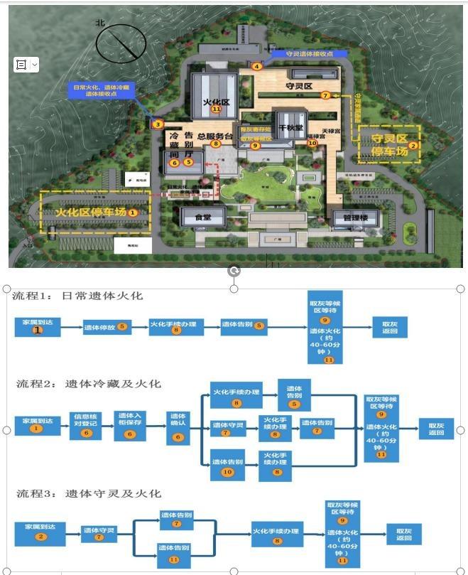 建德市殡仪馆园区图片