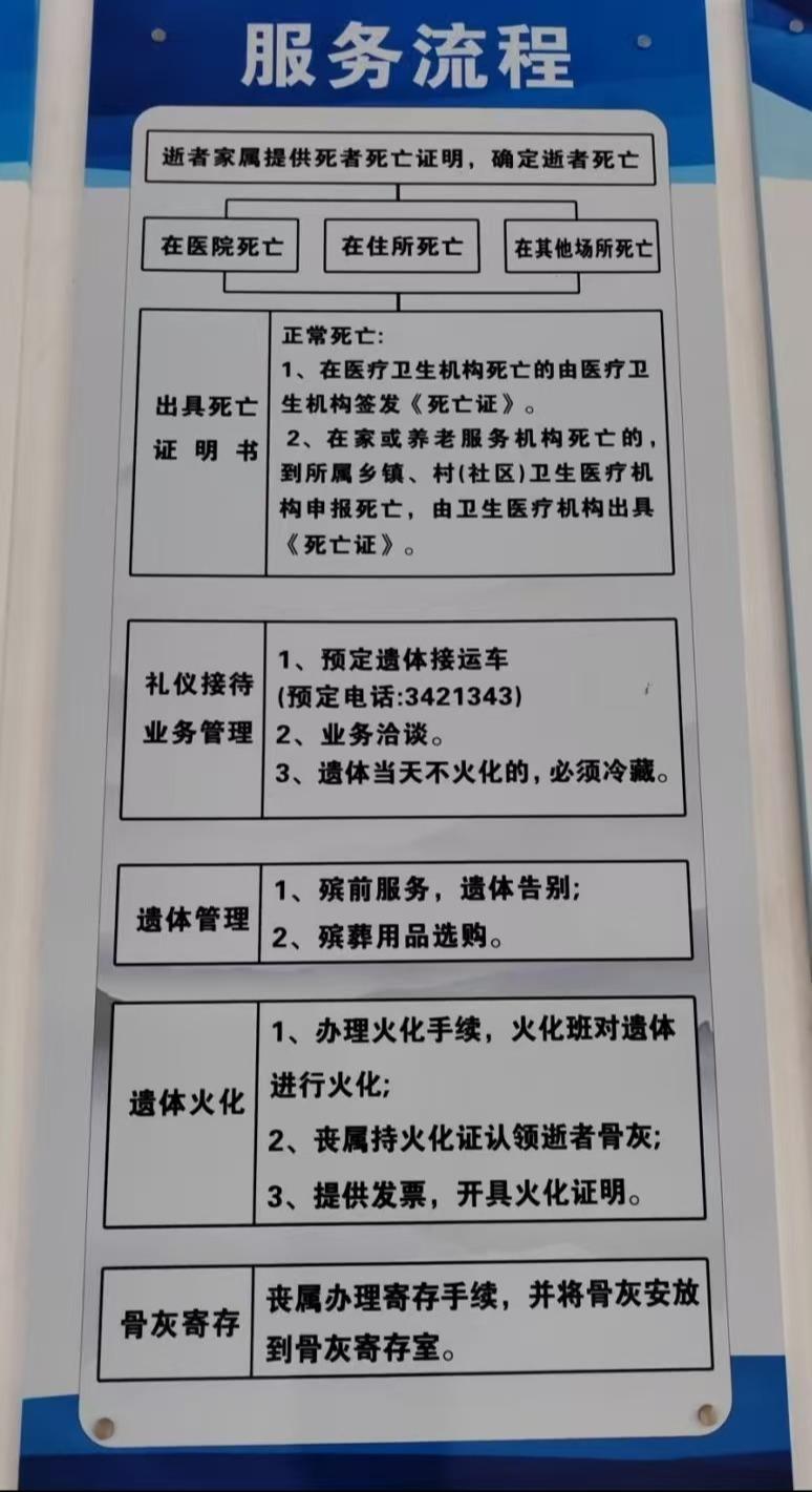 杜尔伯特蒙古族自治县殡葬服务中心园区图片