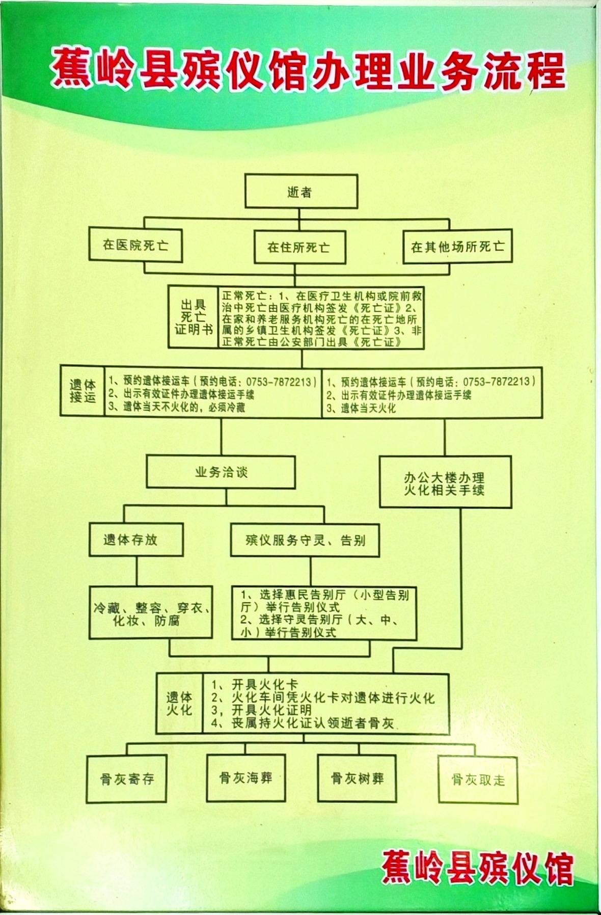 蕉岭县殡仪馆园区图片