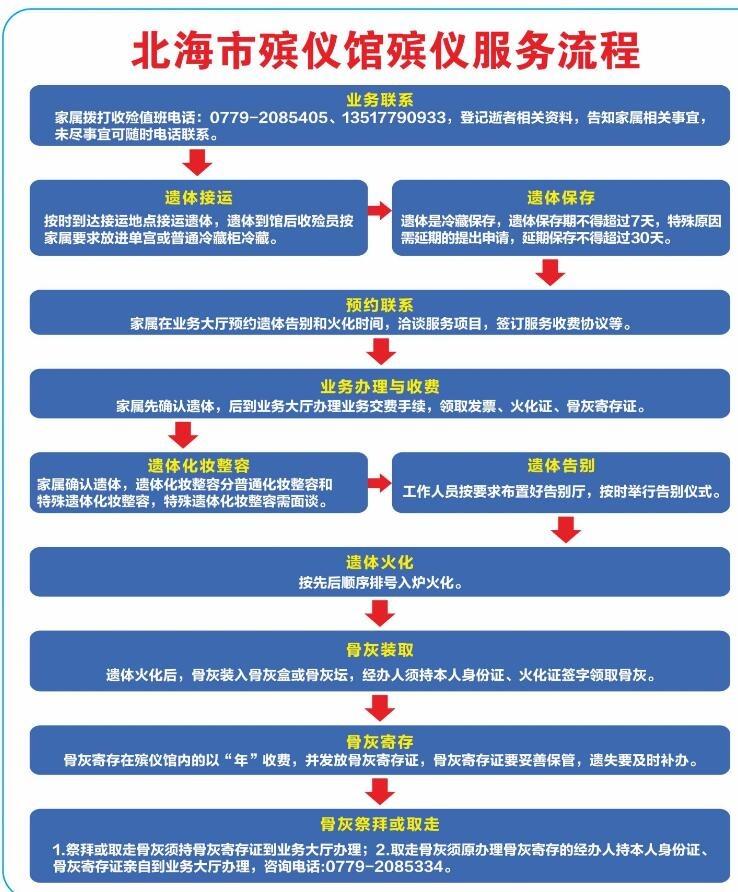 北海市殡仪馆园区图片