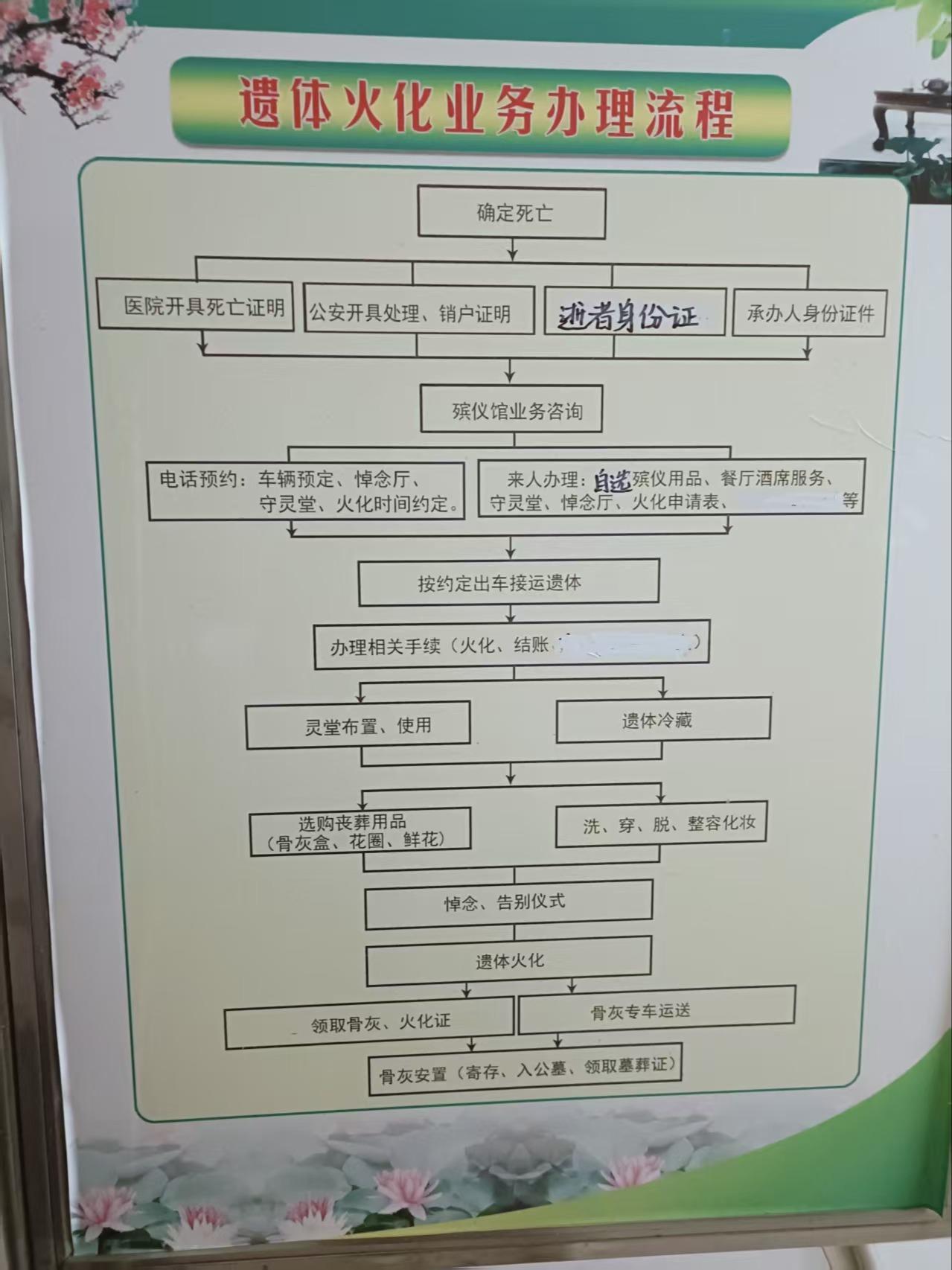 丘北县殡仪馆园区图片