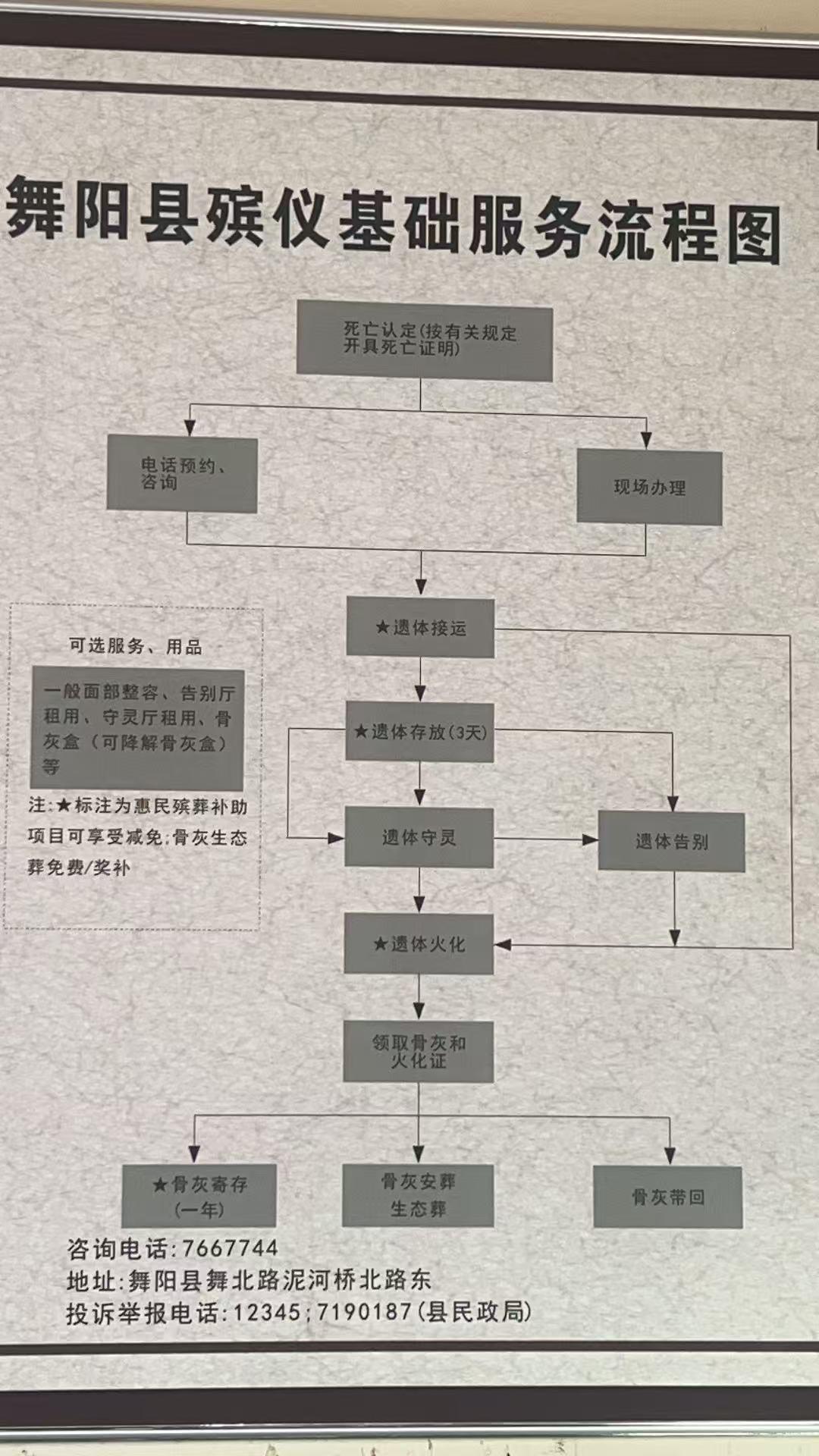 舞阳县殡仪馆园区图片
