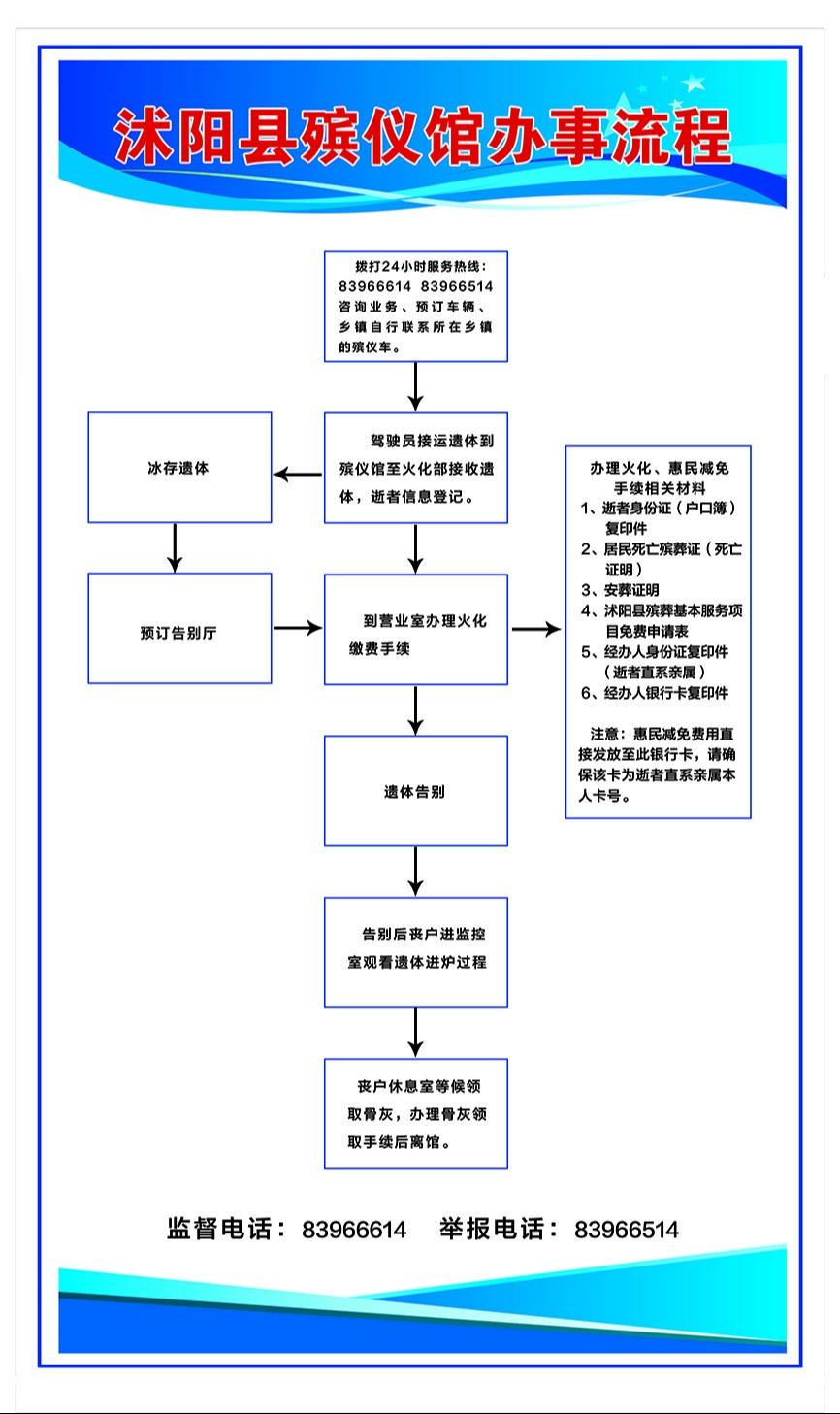 沭阳县殡仪馆园区图片
