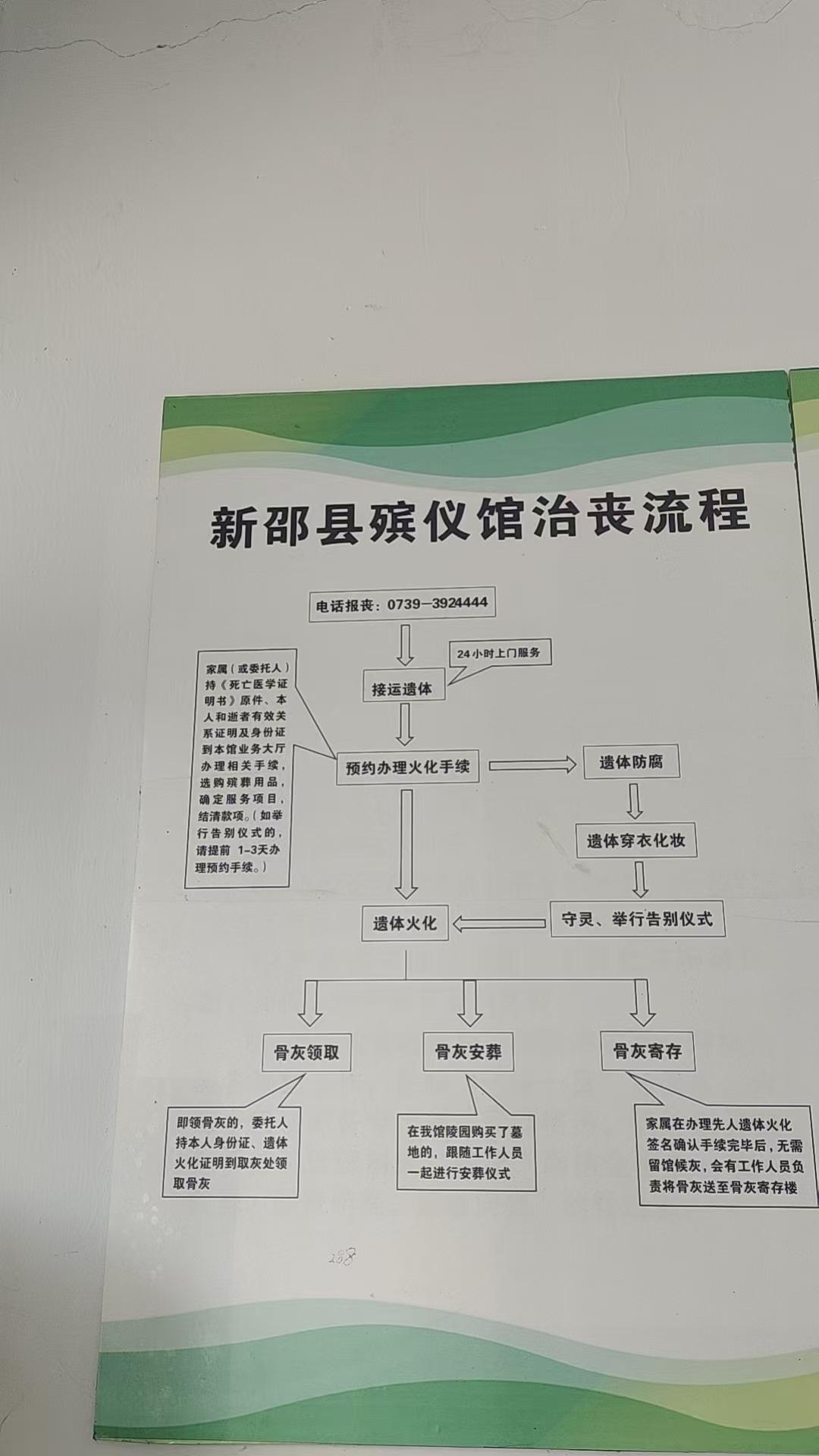 新邵县五泊山殡仪馆园区图片