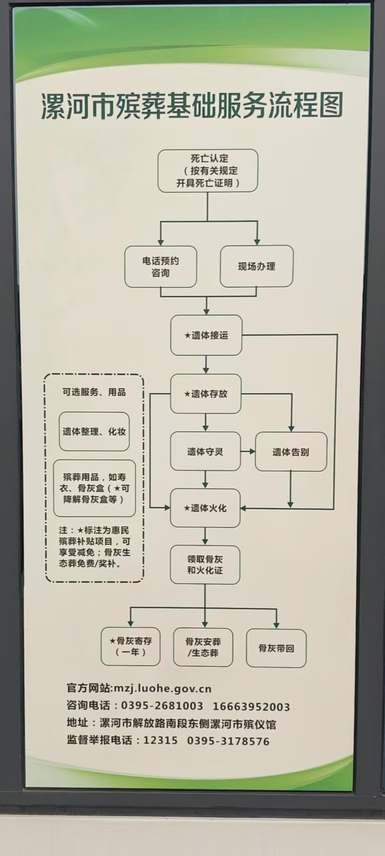 漯河市殡仪馆园区图片