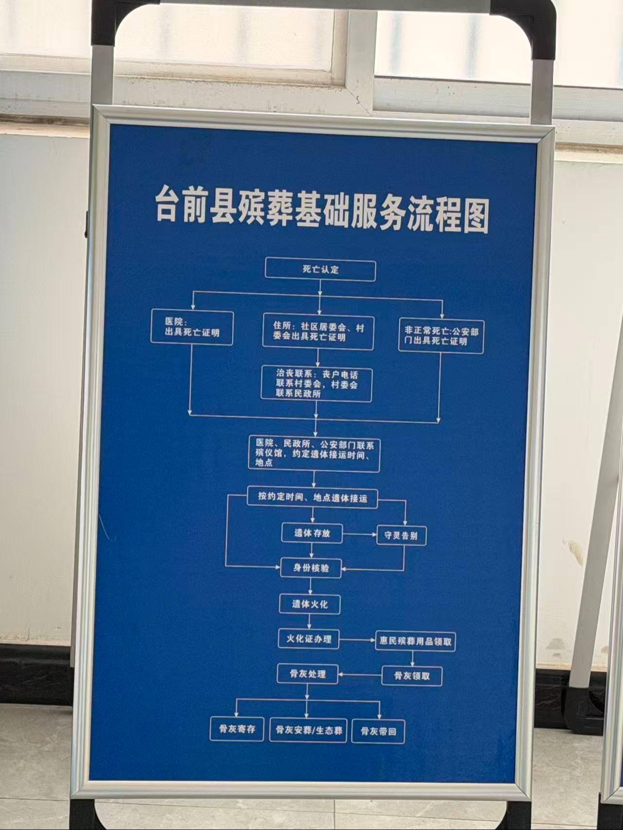 台前县殡仪馆园区图片