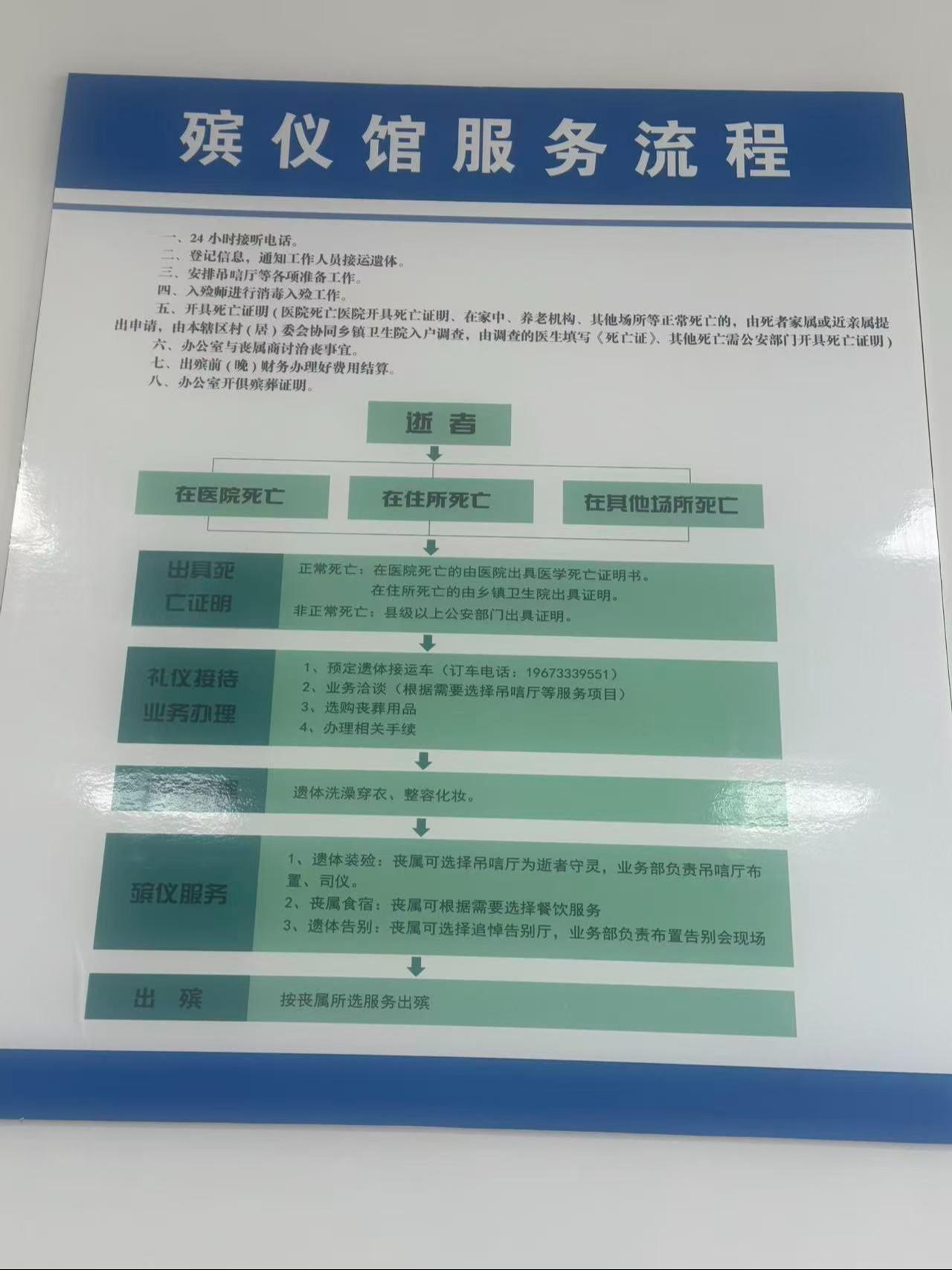 保靖尖堡山陵园殡葬服务有限责任公司园区图片