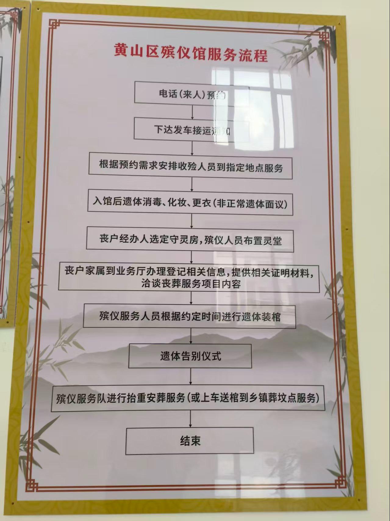 黄山区殡仪馆园区图片