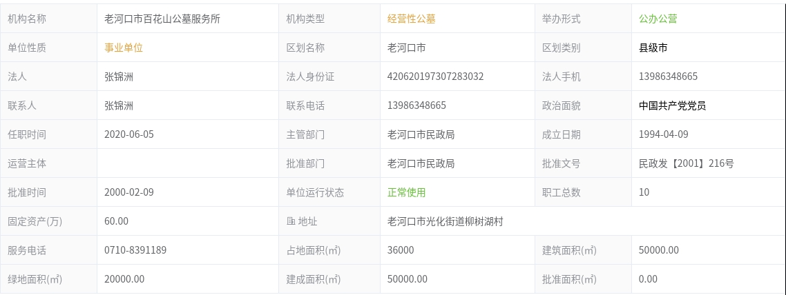 老河口市百花山公墓服务所园区图片