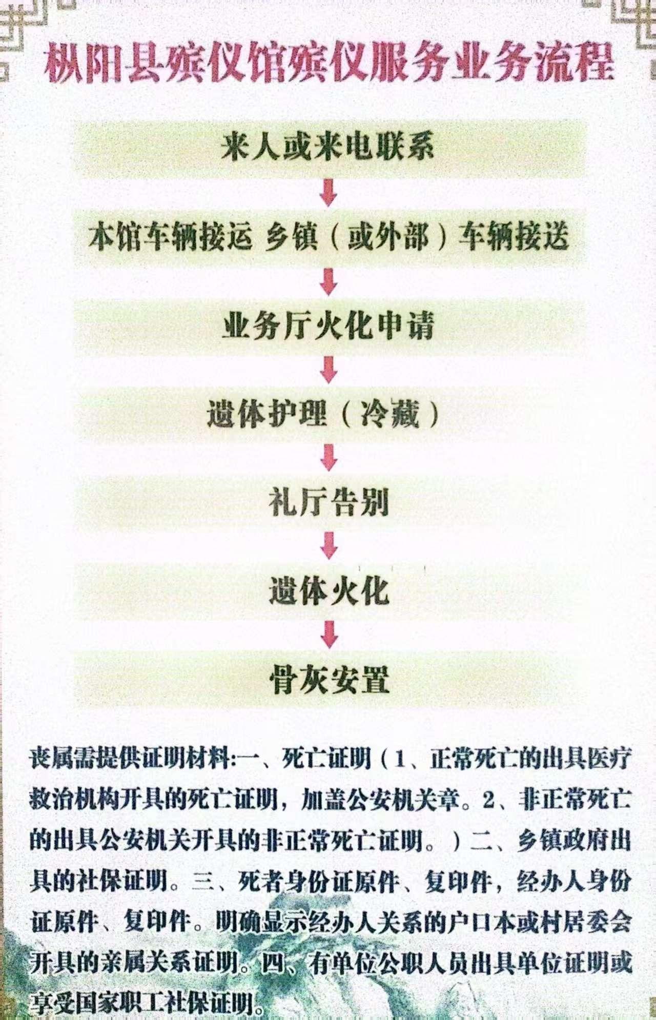 枞阳县殡仪馆园区图片