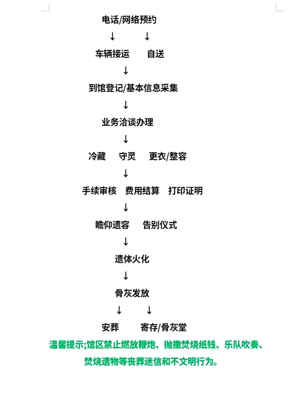 来安县殡仪馆（来安县殡葬管理服务中心）园区图片