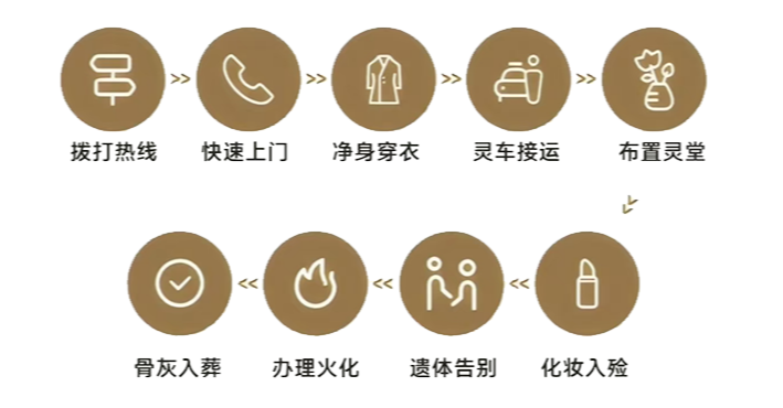 常州市武进区横林殡仪馆园区图片