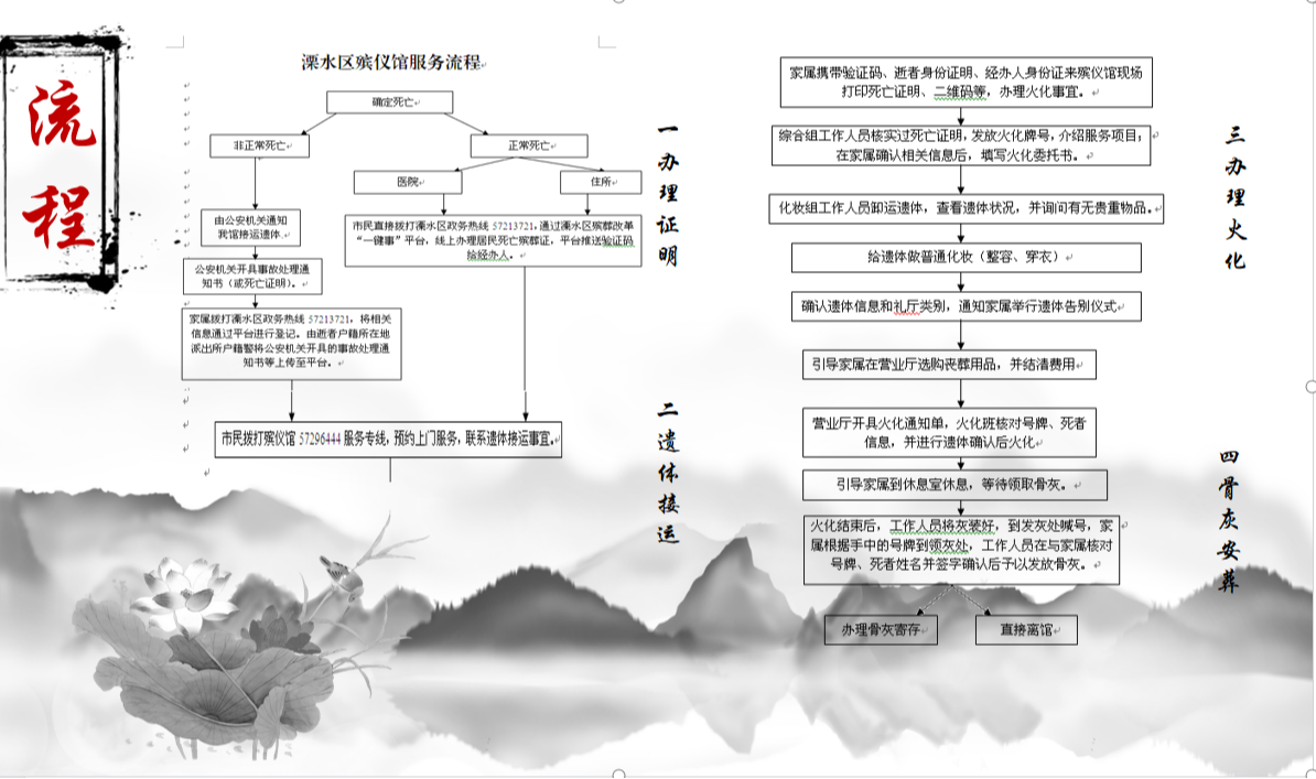南京市溧水区殡仪馆园区图片