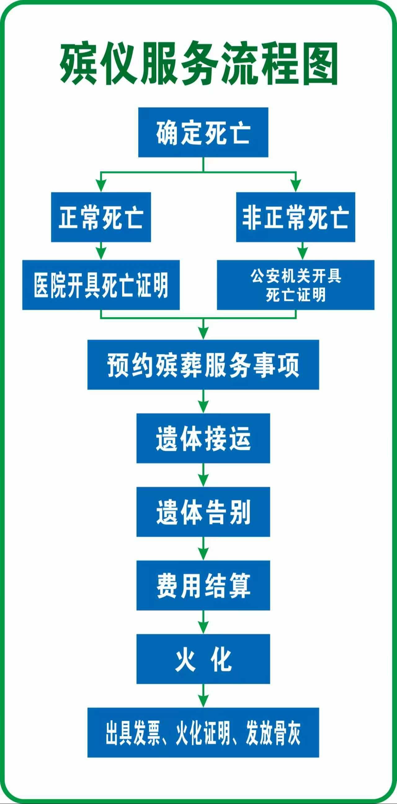 洪江市朝晖庄园有限公司园区图片
