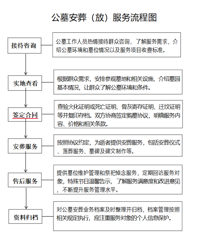 定远县塔山公墓园区图片