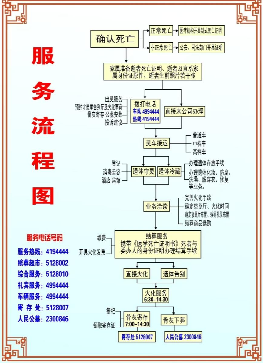 辽阳市殡仪服务有限公司园区图片
