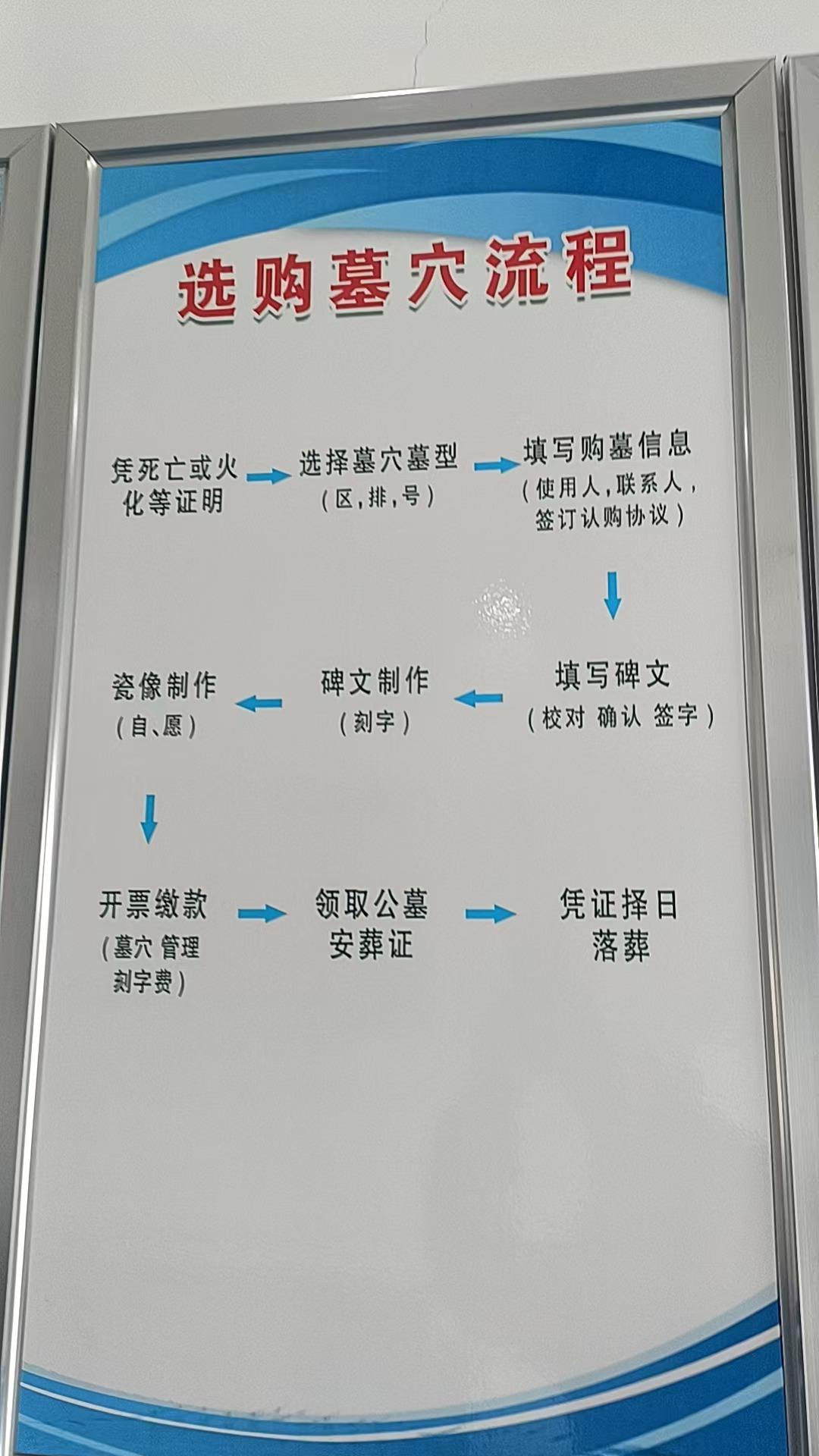 来安县长山公墓管理处园区图片