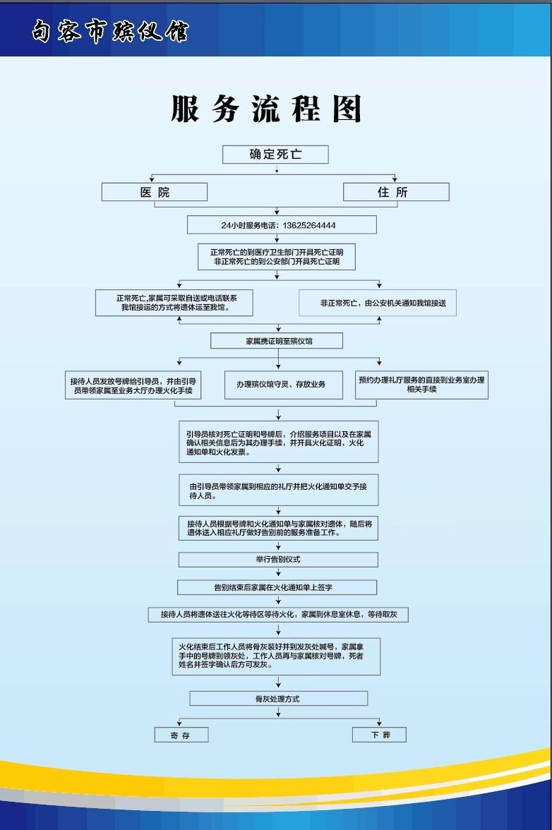 句容市殡仪馆园区图片