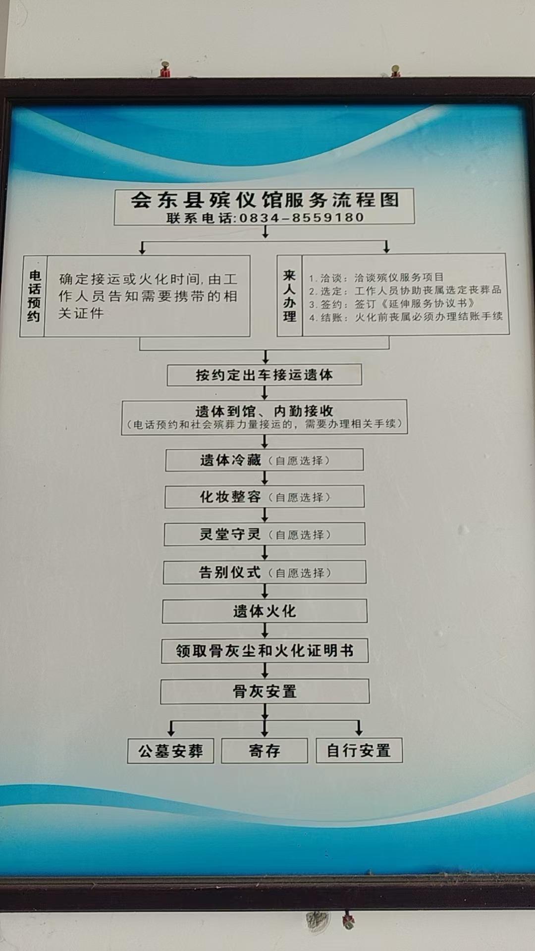 会东县殡仪馆园区图片