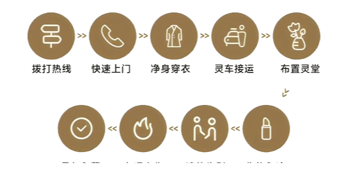 蓬安县殡仪馆园区图片