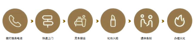 新野县殡仪服务中心园区图片