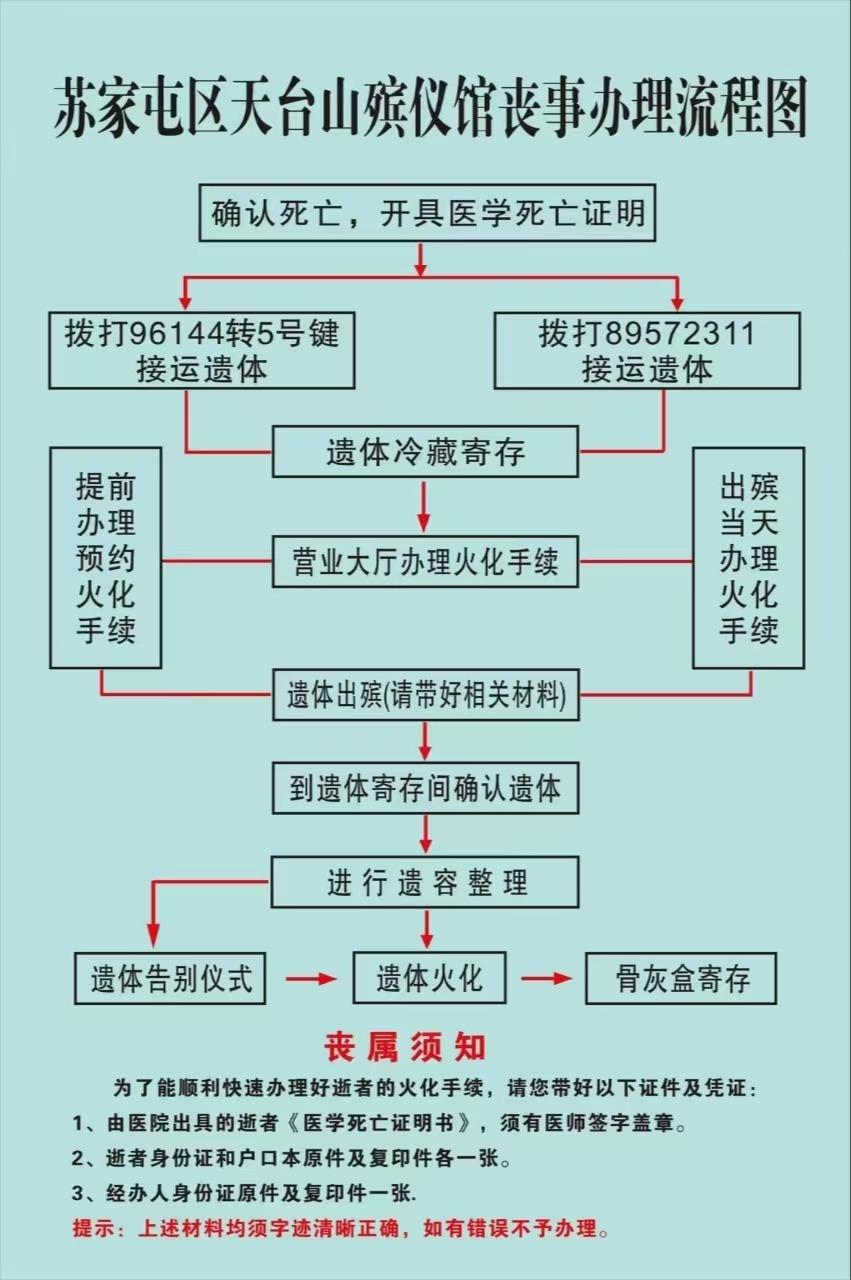 沈阳市苏家屯区民政事务服务中心园区图片