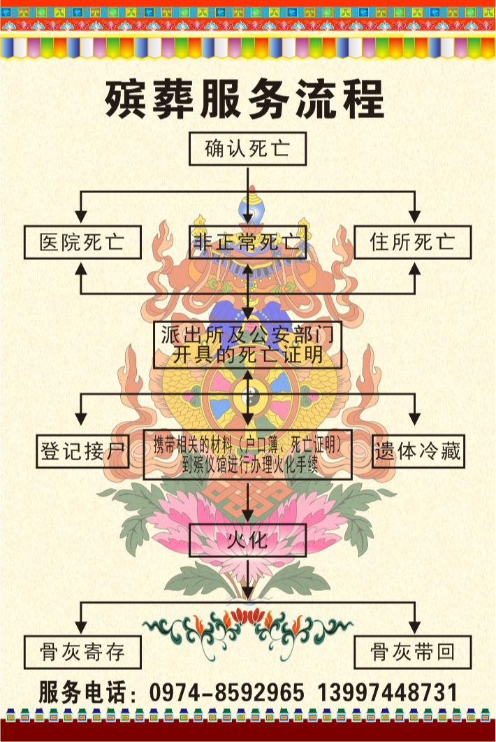 同德县 殡仪馆园区图片