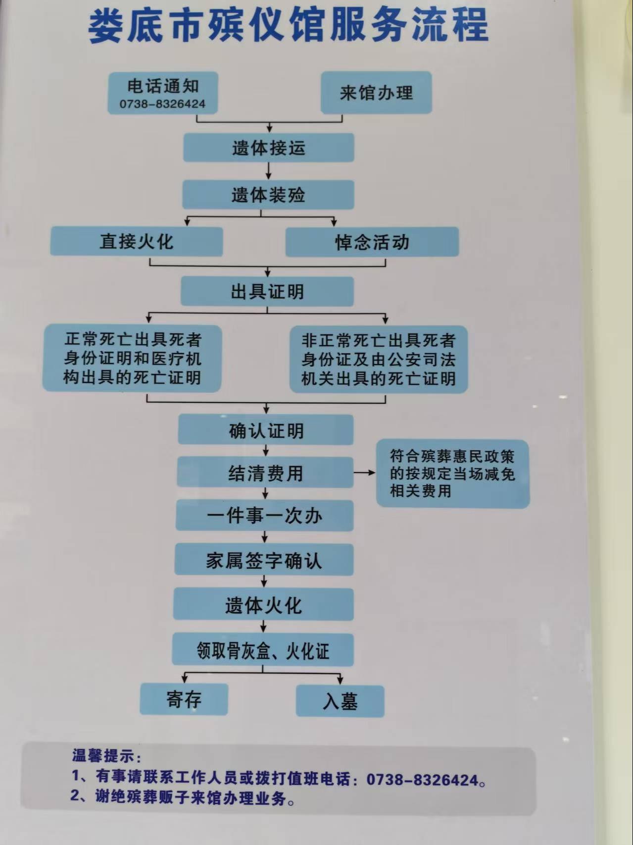 娄底市殡仪馆园区图片