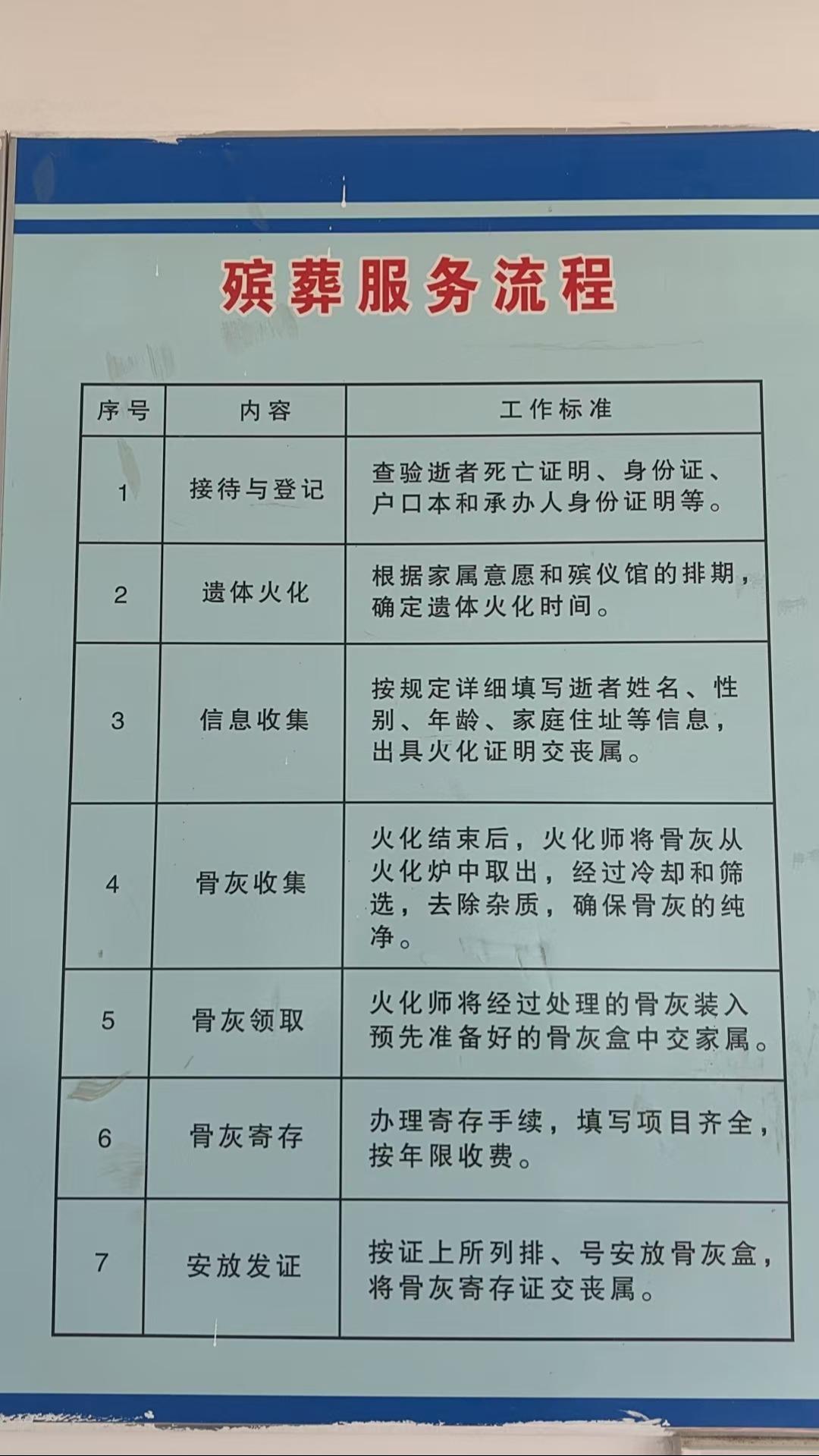 东光县殡葬管理所园区图片