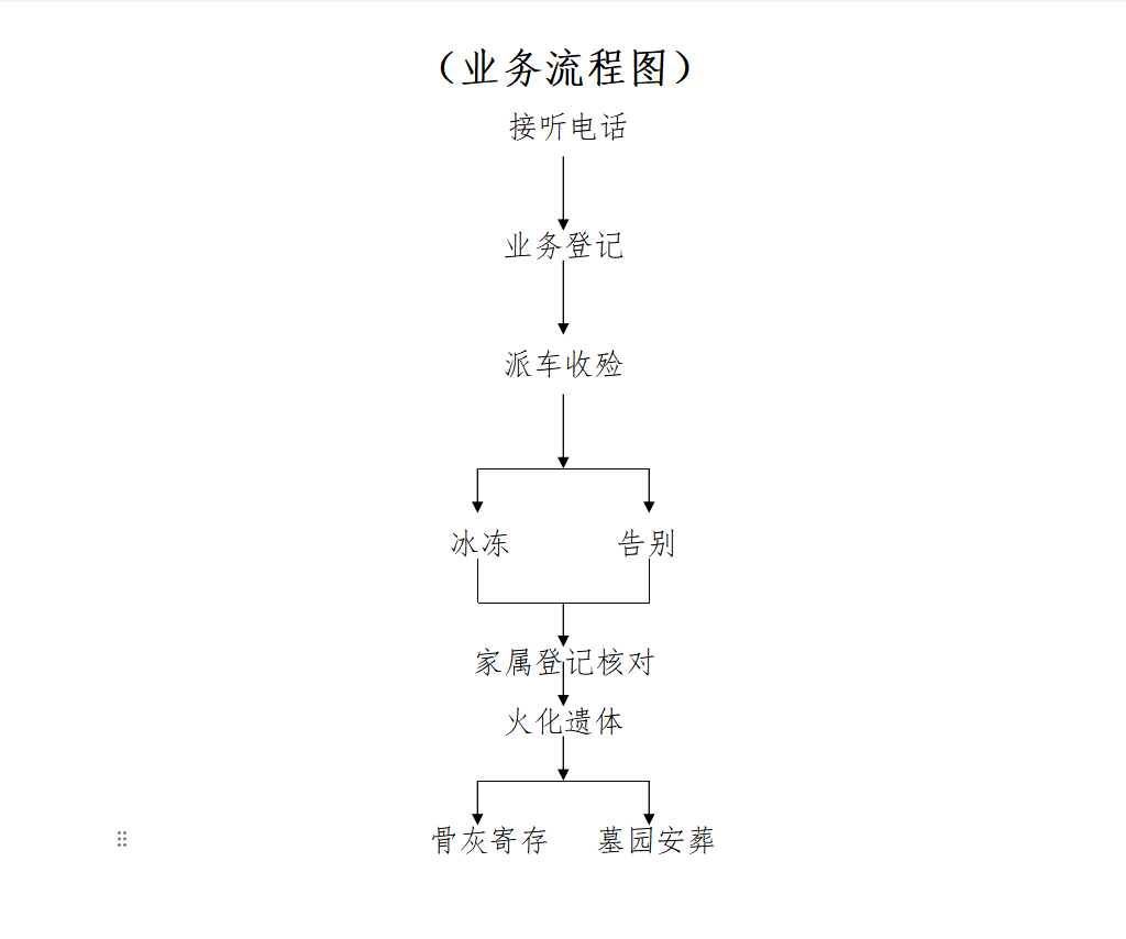 连平县殡仪馆园区图片