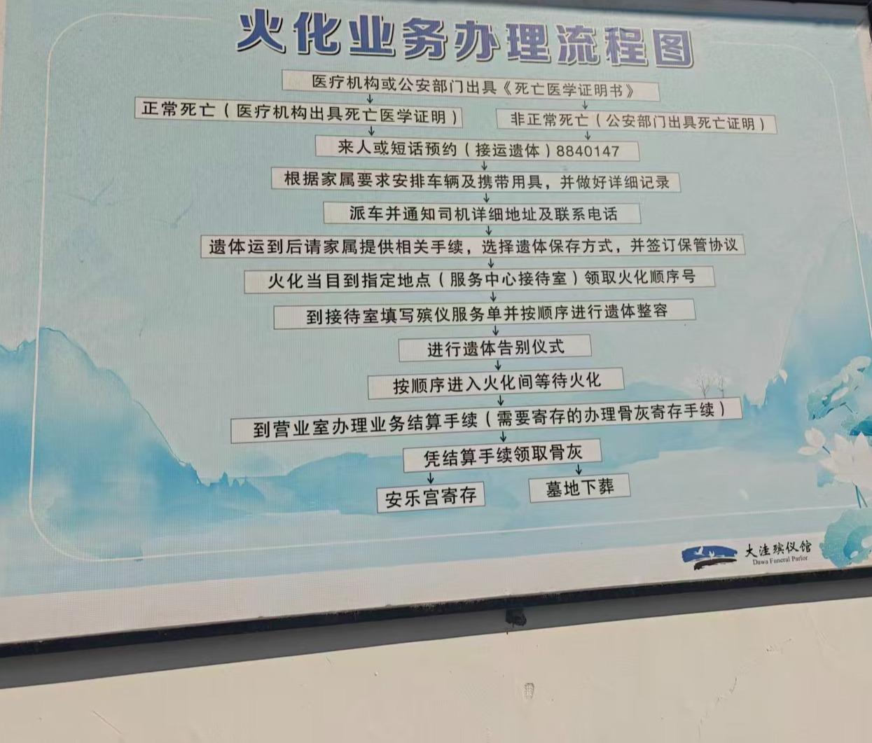 盘锦市大洼区殡仪馆园区图片