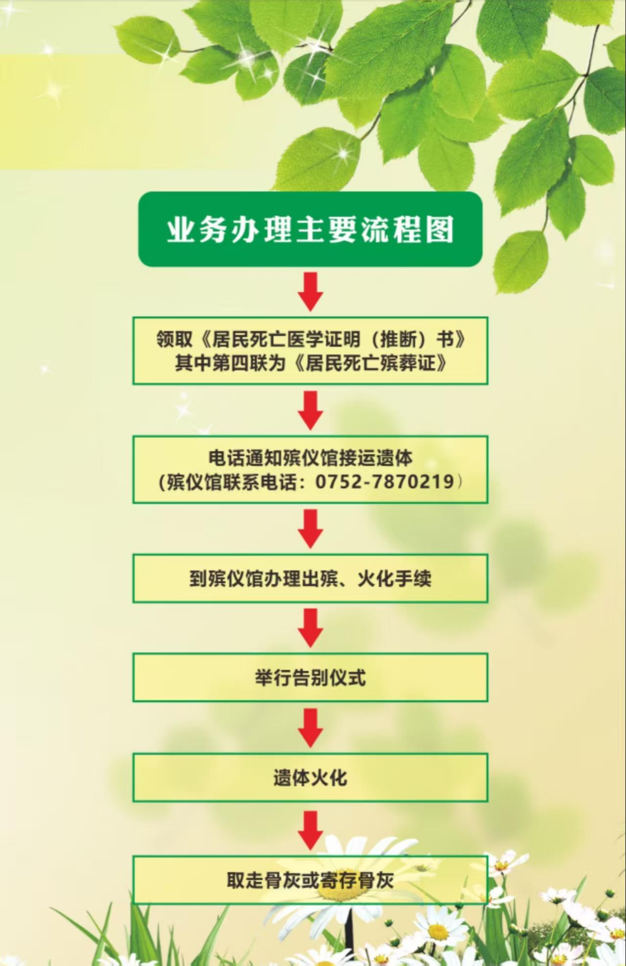龙门县殡仪馆园区图片