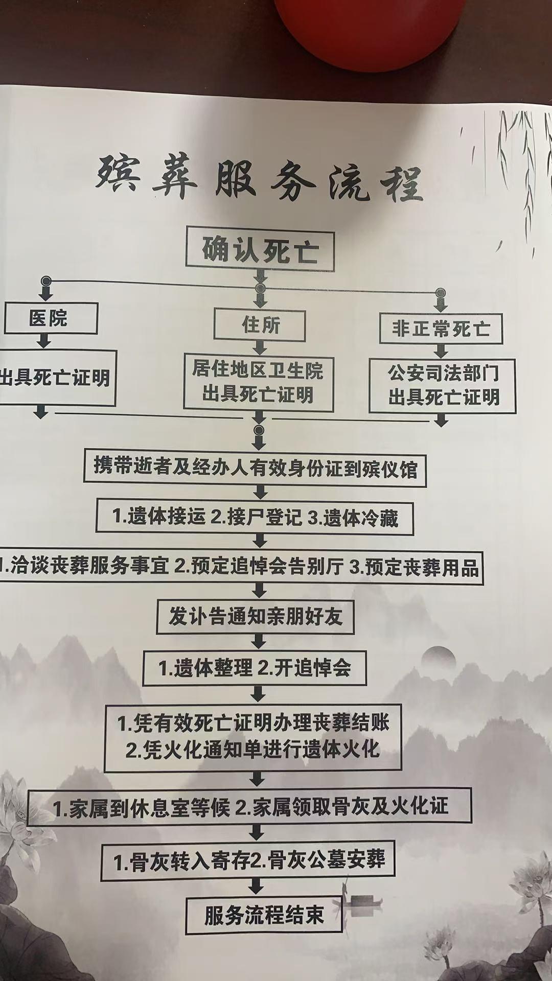 乾安县殡葬管理所园区图片