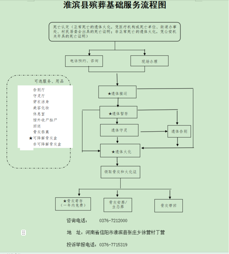 淮滨县殡仪馆园区图片