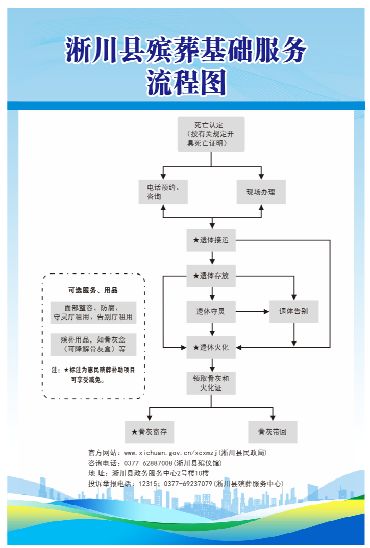 淅川县殡仪馆园区图片
